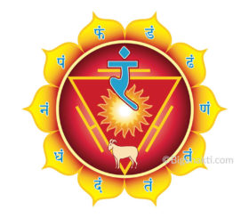 Manipura chakra - digestion, confidence, awareness of heaven